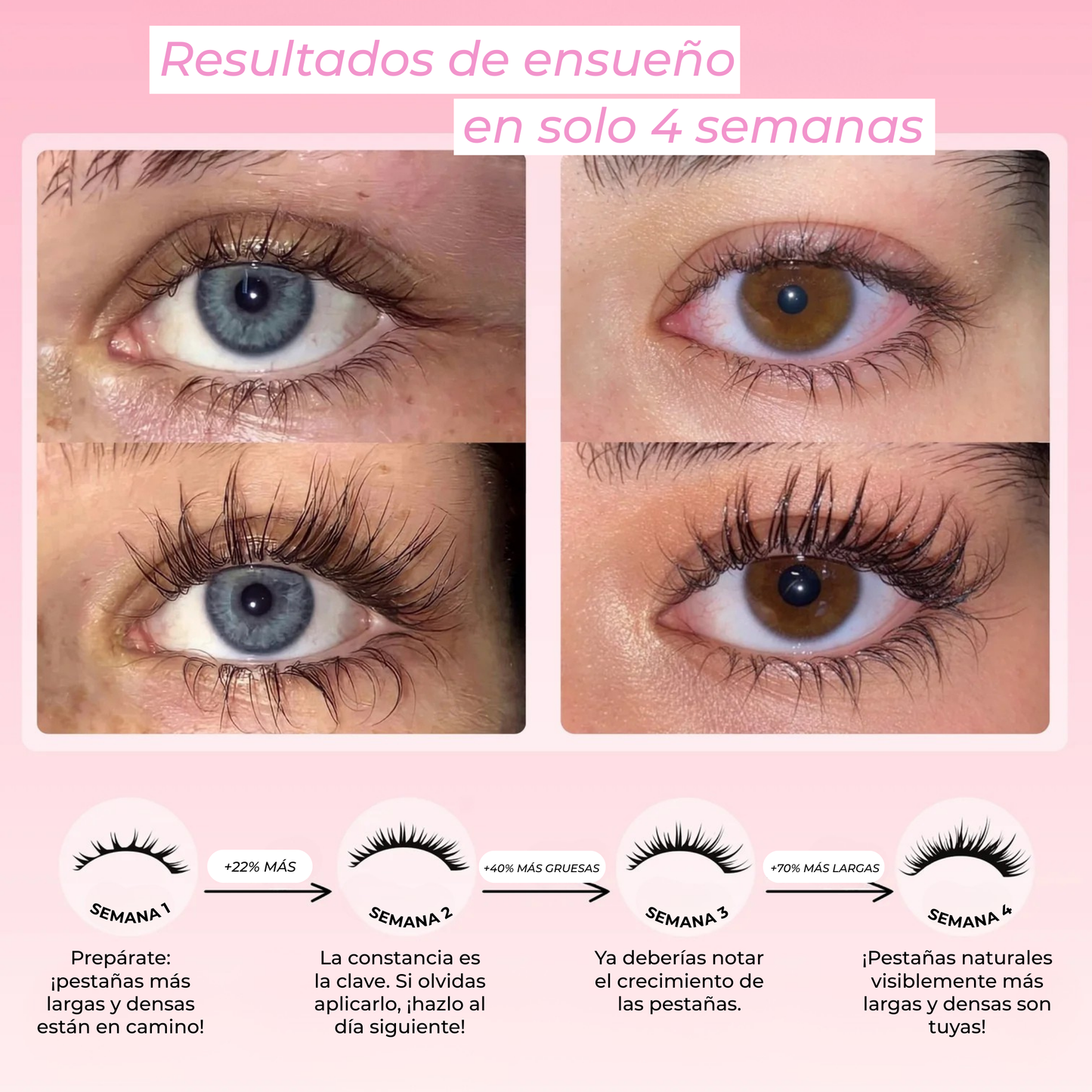 Sérum de crecimiento de pestañas